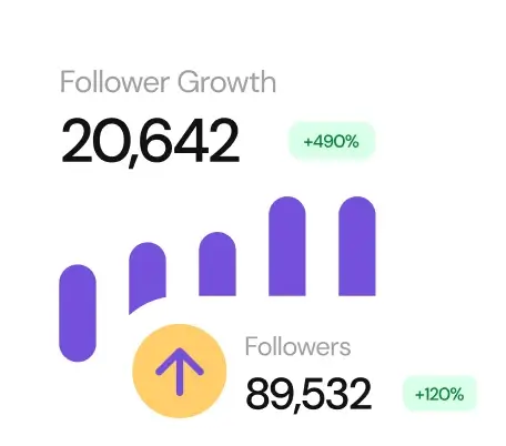 non-stop content growth