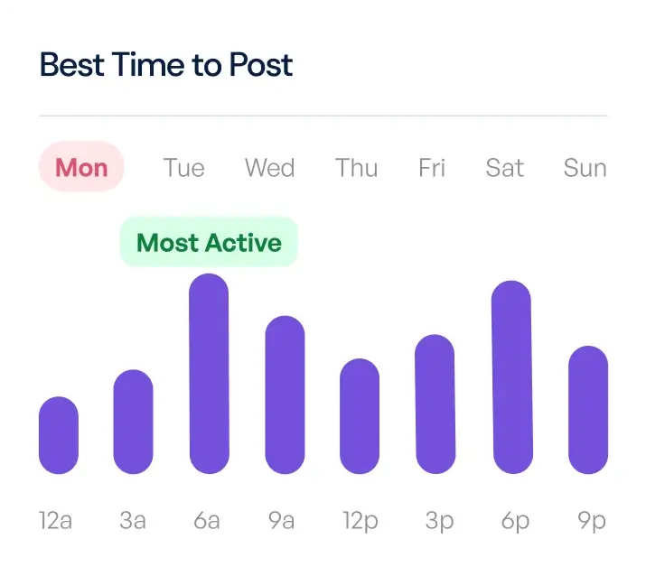 social media scheduling